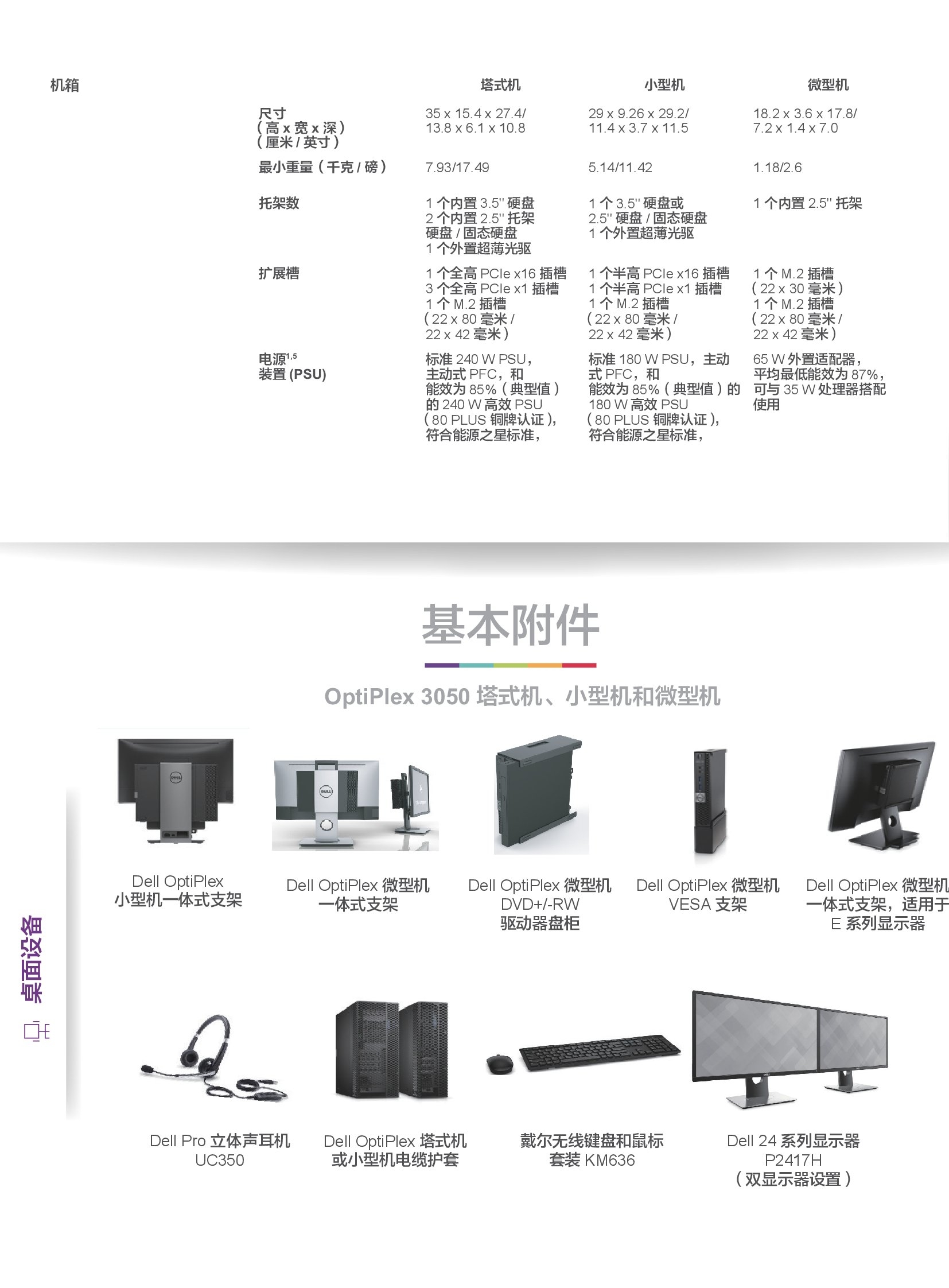 戴尔台式机 3050_00003.jpg