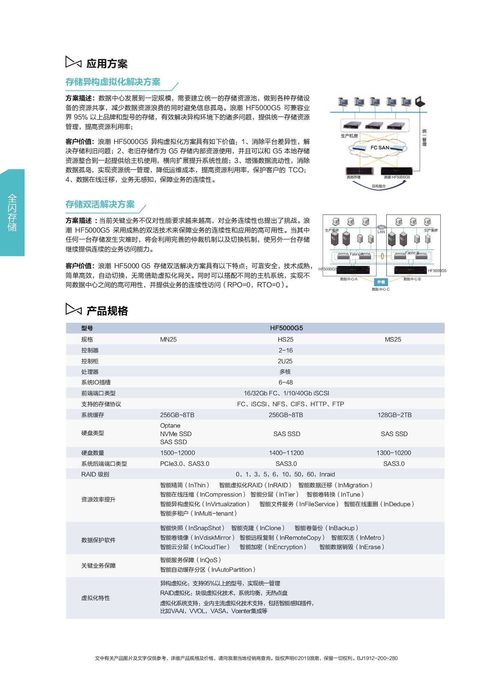 浪潮存储HF5000G5_00002.jpg