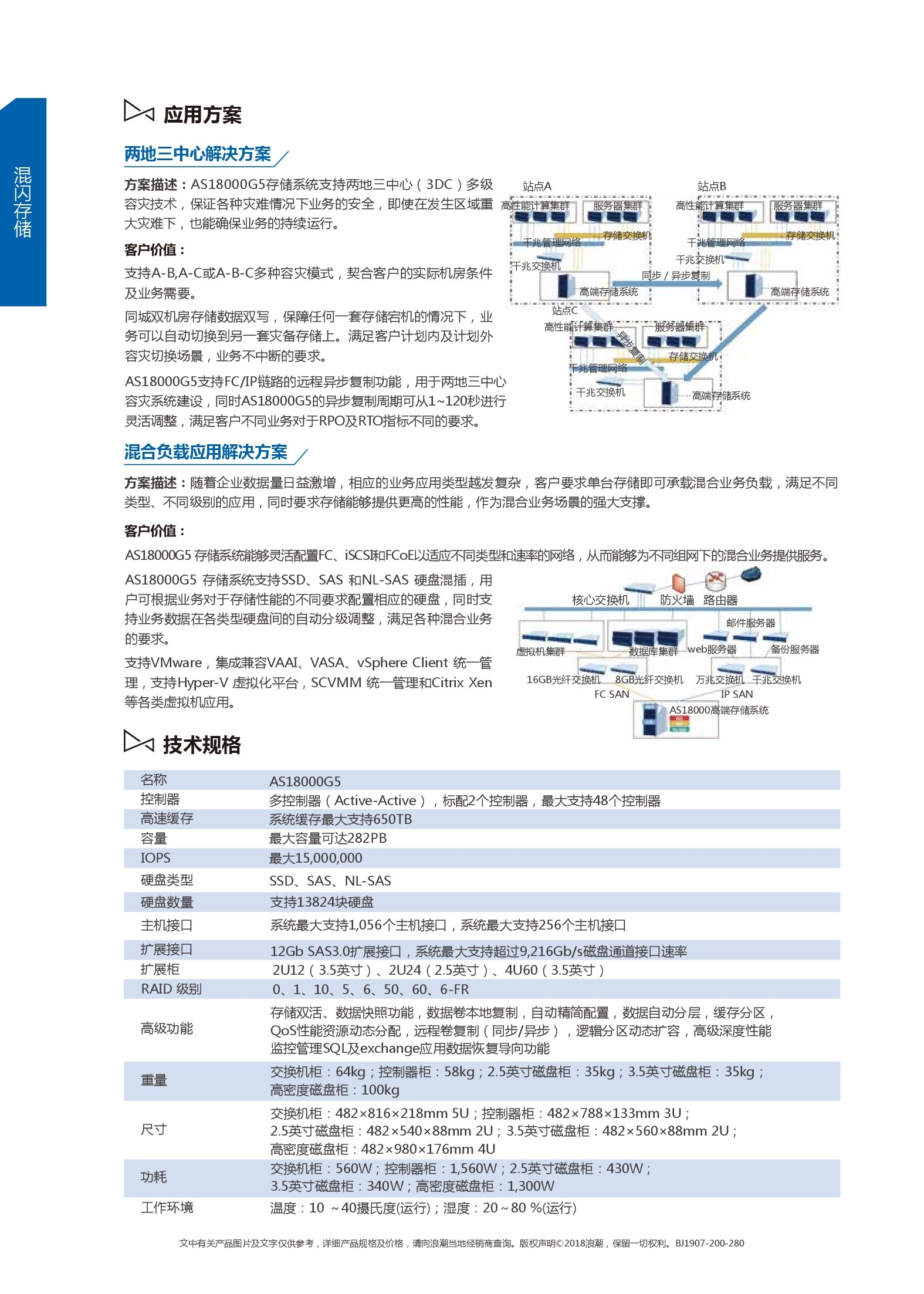 浪潮存储AS18000G5_00002.jpg