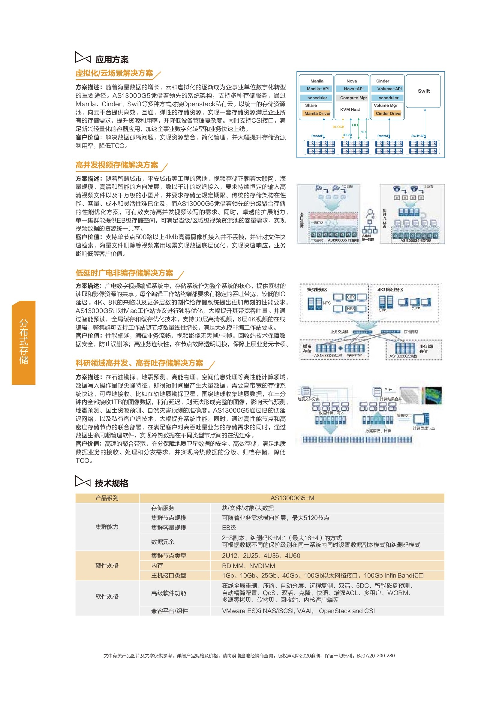 浪潮存储AS13000G5-M_00002.jpg